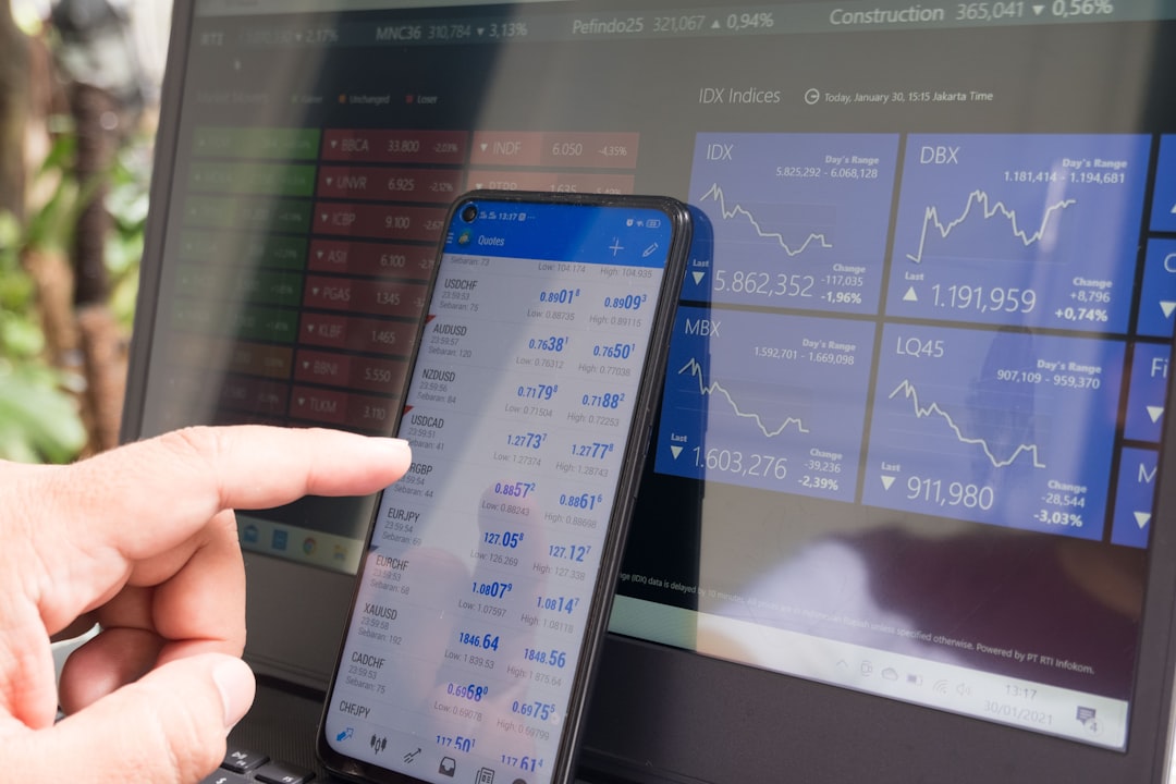 MetaTrader 4 Basics